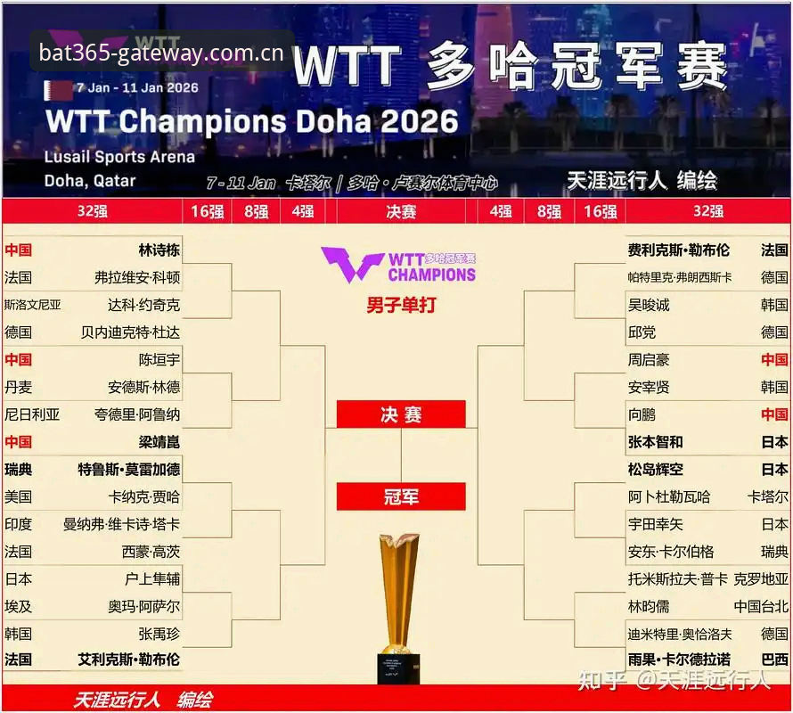 2026bat365安全吗 2026世界杯观赛冷场深度评测:签证危机如何浇灭球迷热情