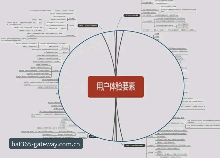 bat365平台实用必备知识：老用户深度解析体育娱乐体验