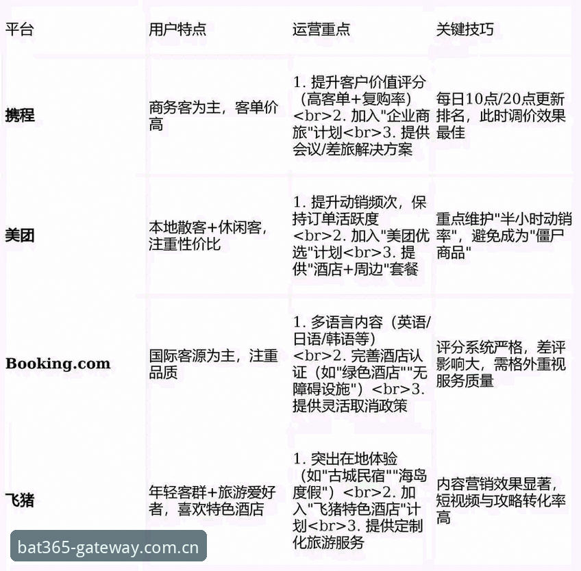 最新bat365体育官网 bat365平台最新版本深度解析:从安装到流畅运行的全面指南